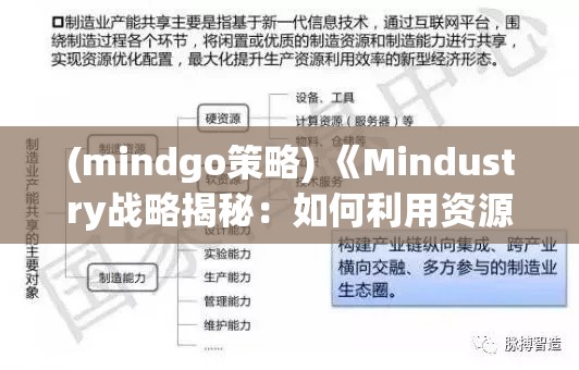 (mindgo策略) 《Mindustry战略揭秘：如何利用资源管理优化您的工业帝国》— 挥洒智慧，打造强大基地！